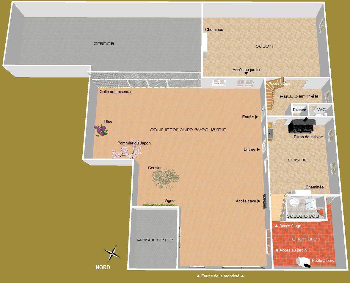 Plan RDC